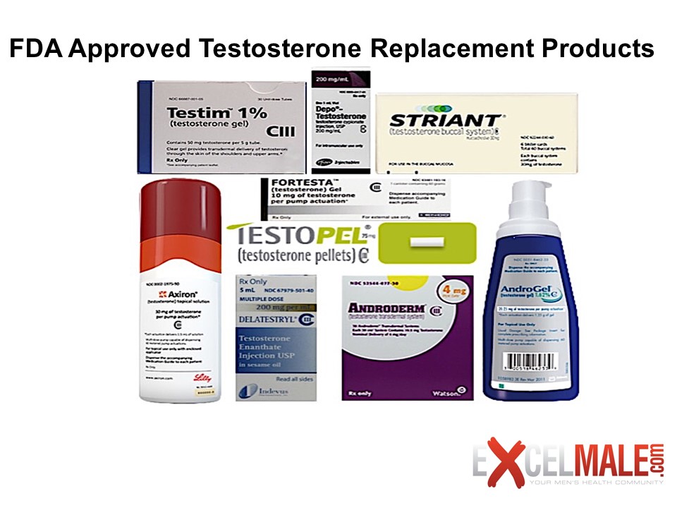 Approved Testosterone Replacement